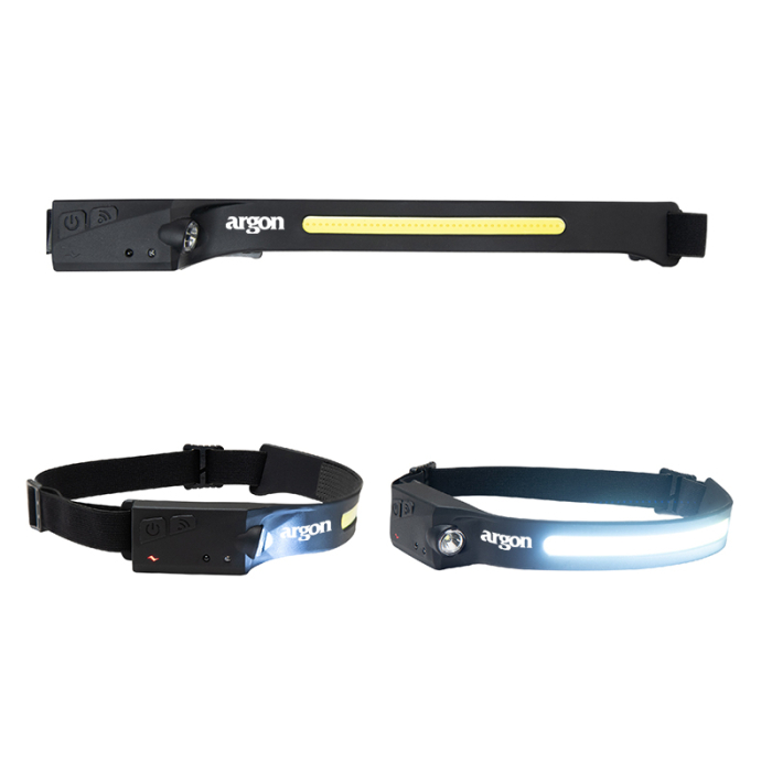 Personalized Rechargeable COB Headlamps