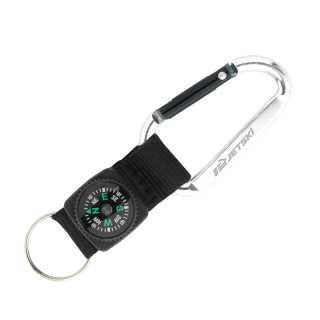 Navigating Carabiners